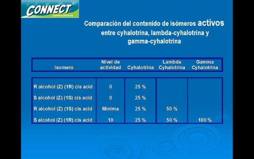 encapsulado3